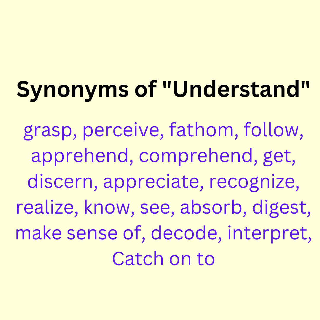 Understand Synonym Various Words As Synonyms Of Understand